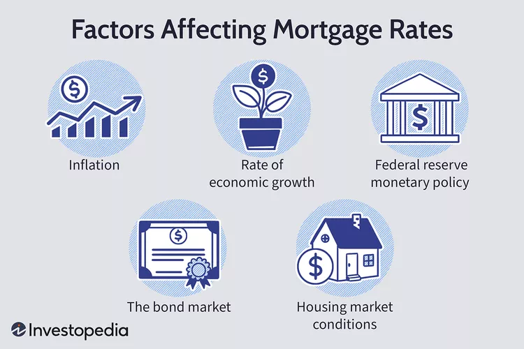 Mortgage Brokers Can Get Better Rates